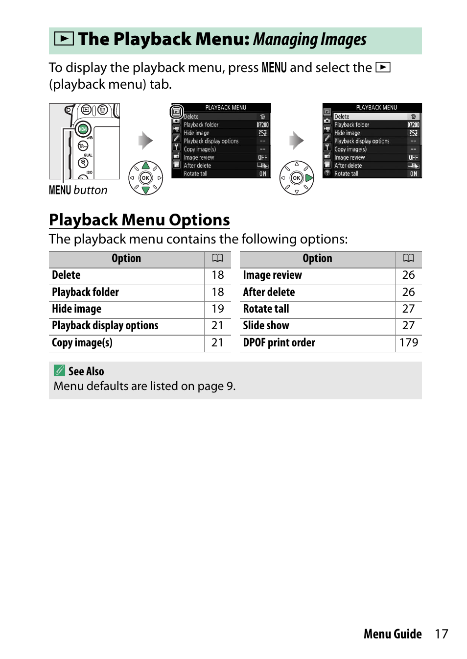 The playback menu: managing images, Playback menu options, D the playback menu: managing images | Nikon D7200 body User Manual | Page 17 / 202