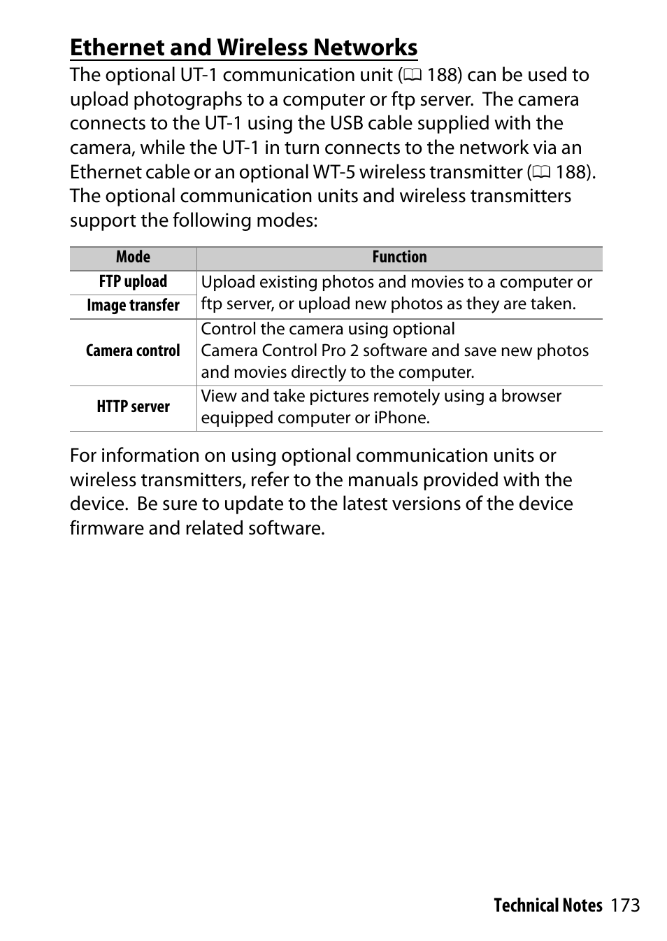 Ethernet and wireless networks | Nikon D7200 body User Manual | Page 173 / 202