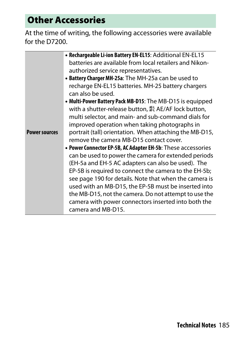 Other accessories | Nikon D7200 body User Manual | Page 185 / 202