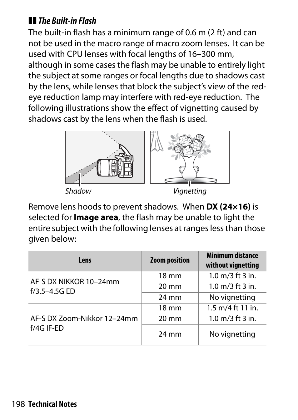 The built-in flash | Nikon D7200 body User Manual | Page 198 / 202