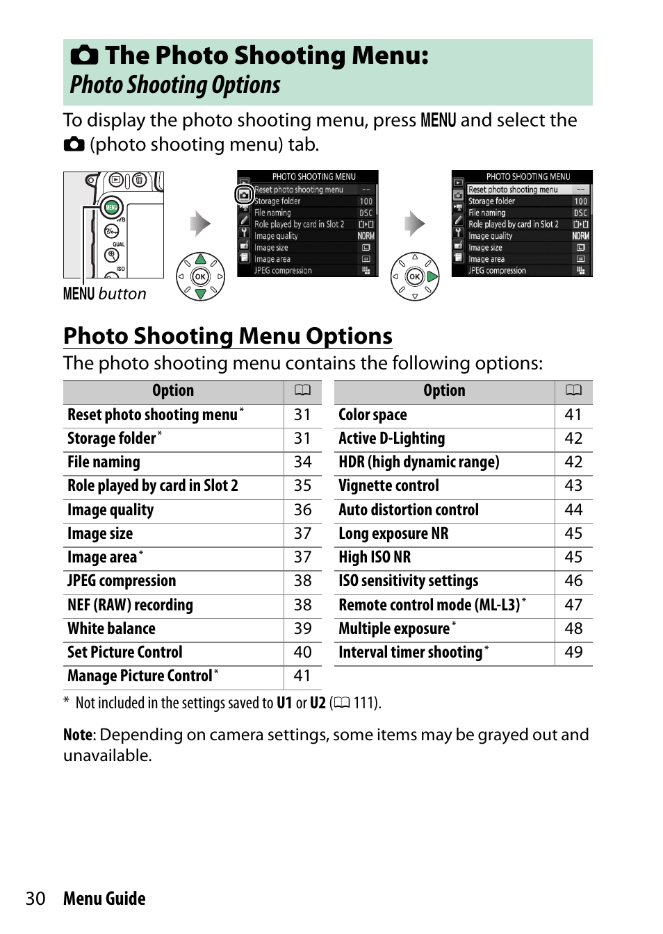 The photo shooting menu: photo shooting options, Photo shooting menu options, C the photo shooting menu: photo shooting options | Nikon D7200 body User Manual | Page 30 / 202