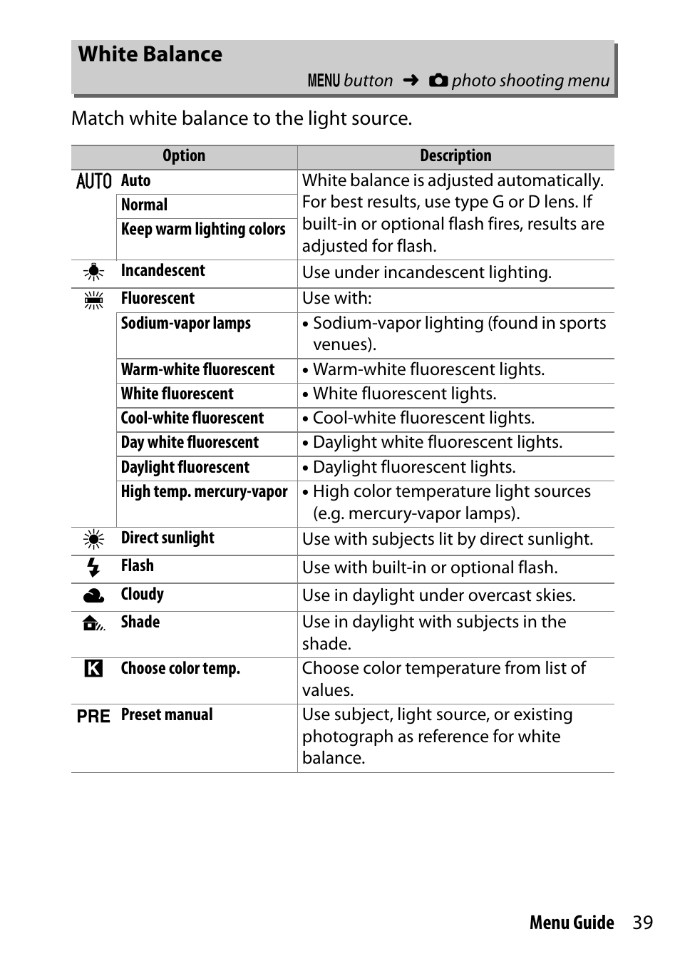 White balance | Nikon D7200 body User Manual | Page 39 / 202