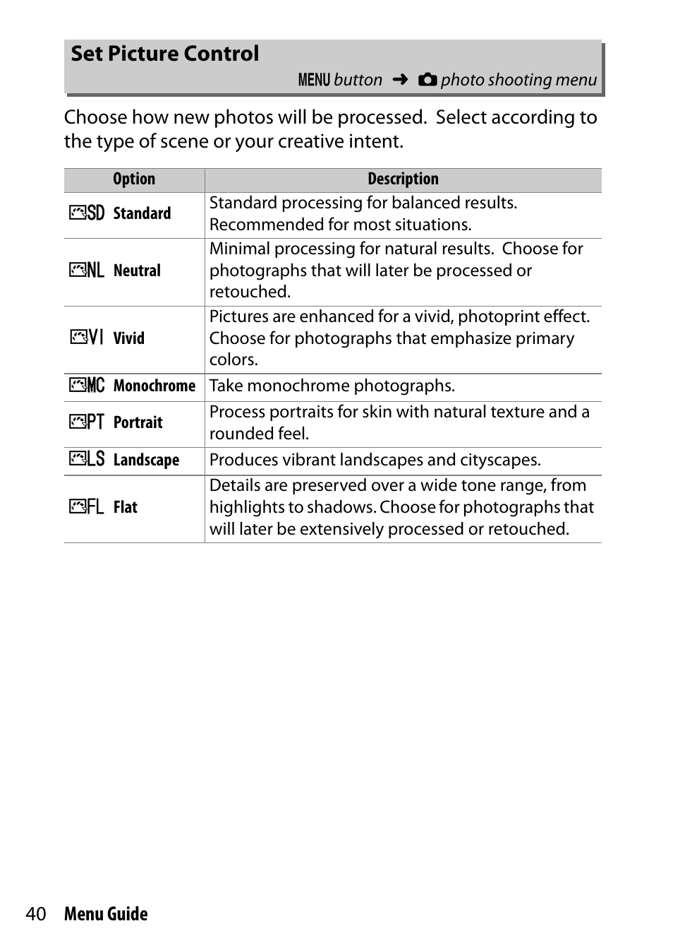 Set picture control | Nikon D7200 body User Manual | Page 40 / 202