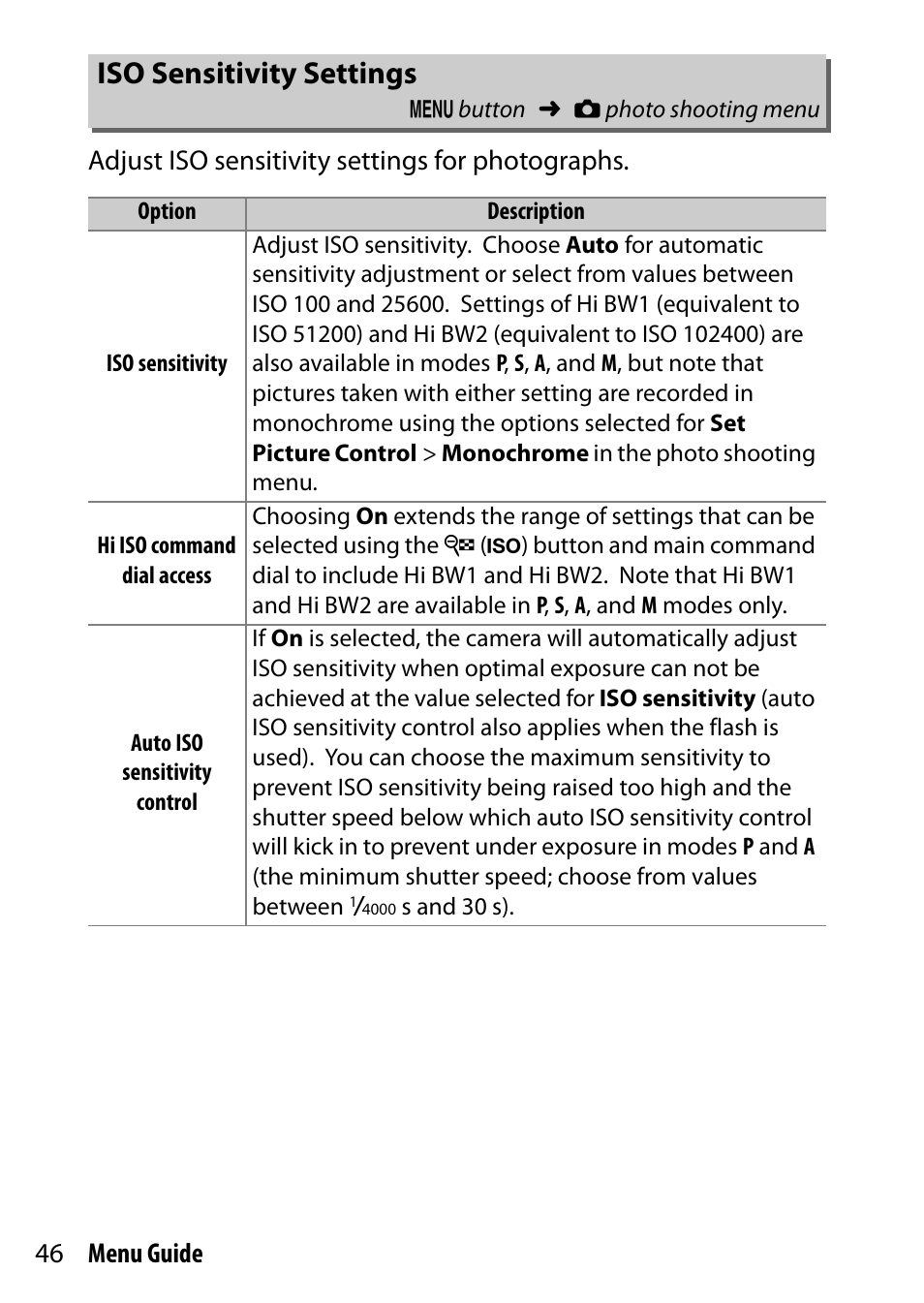 Iso sensitivity settings | Nikon D7200 body User Manual | Page 46 / 202
