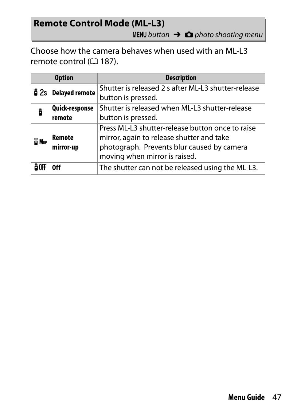 Remote control mode (ml-l3) | Nikon D7200 body User Manual | Page 47 / 202