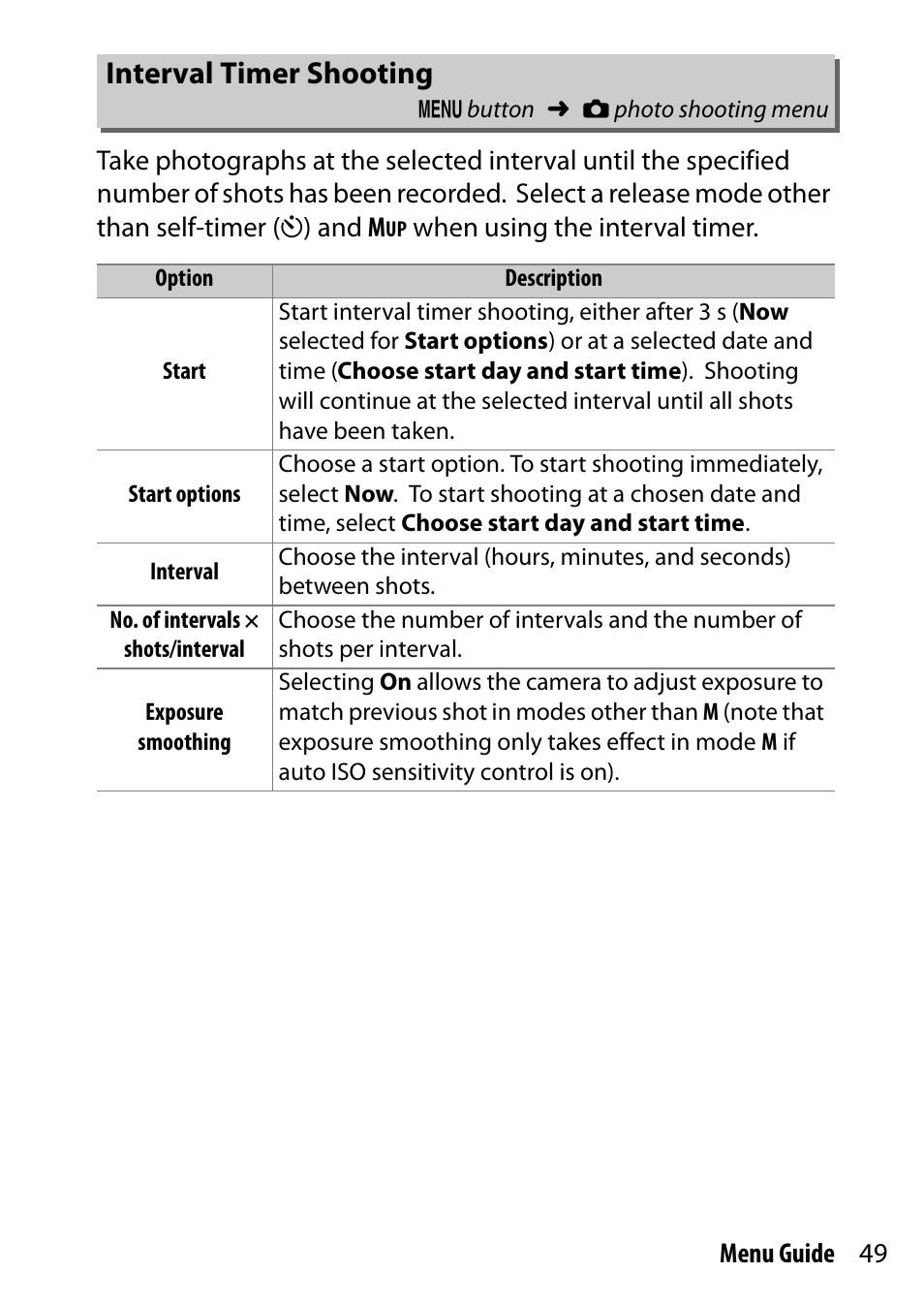 Interval timer shooting | Nikon D7200 body User Manual | Page 49 / 202