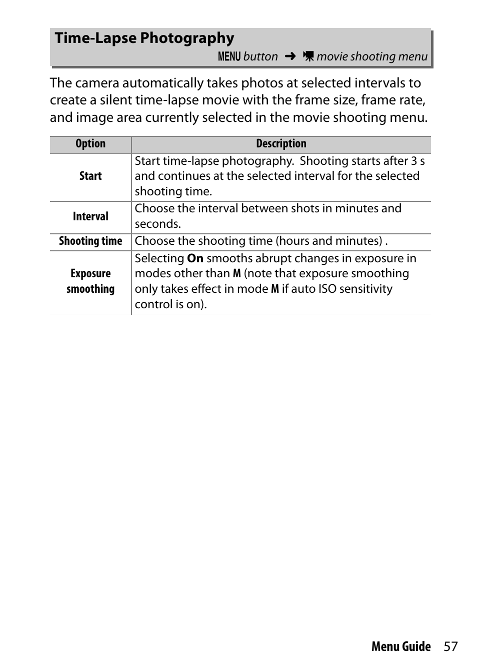 Time-lapse photography | Nikon D7200 body User Manual | Page 57 / 202