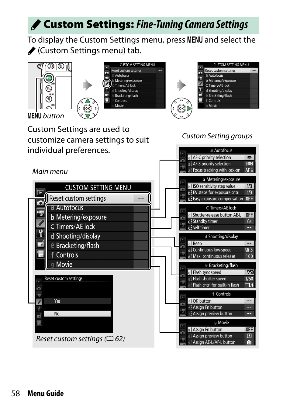 Custom settings: fine-tuning camera settings, A custom settings: fine-tuning camera settings | Nikon D7200 body User Manual | Page 58 / 202
