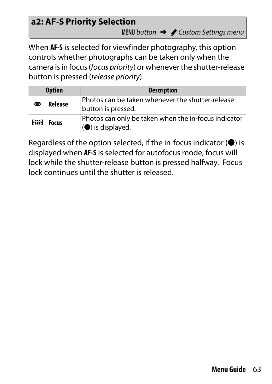A2: af-s priority selection | Nikon D7200 body User Manual | Page 63 / 202