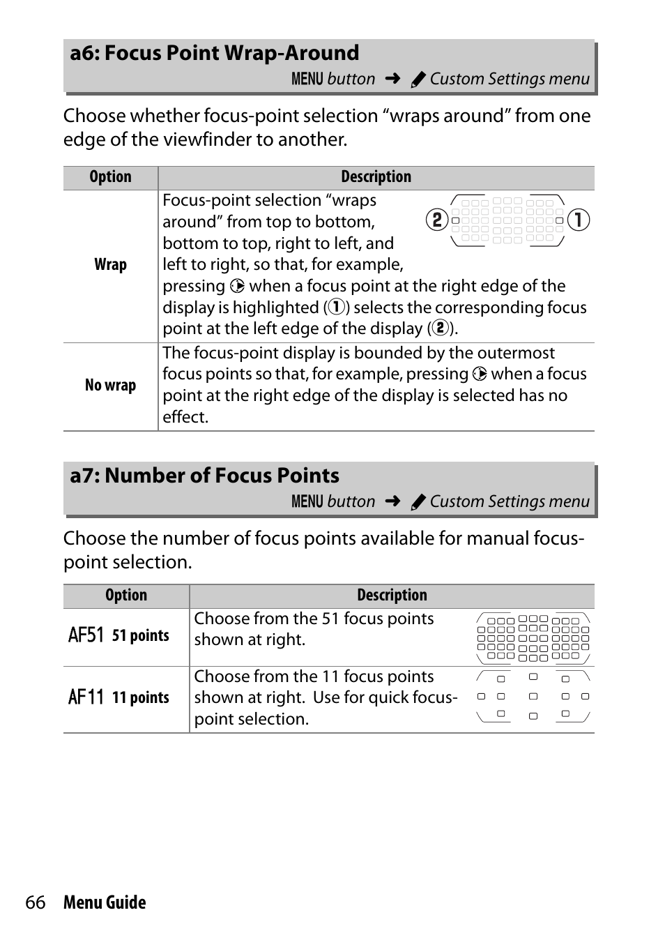 A6: focus point wrap-around, A7: number of focus points, Ap-around | Nikon D7200 body User Manual | Page 66 / 202