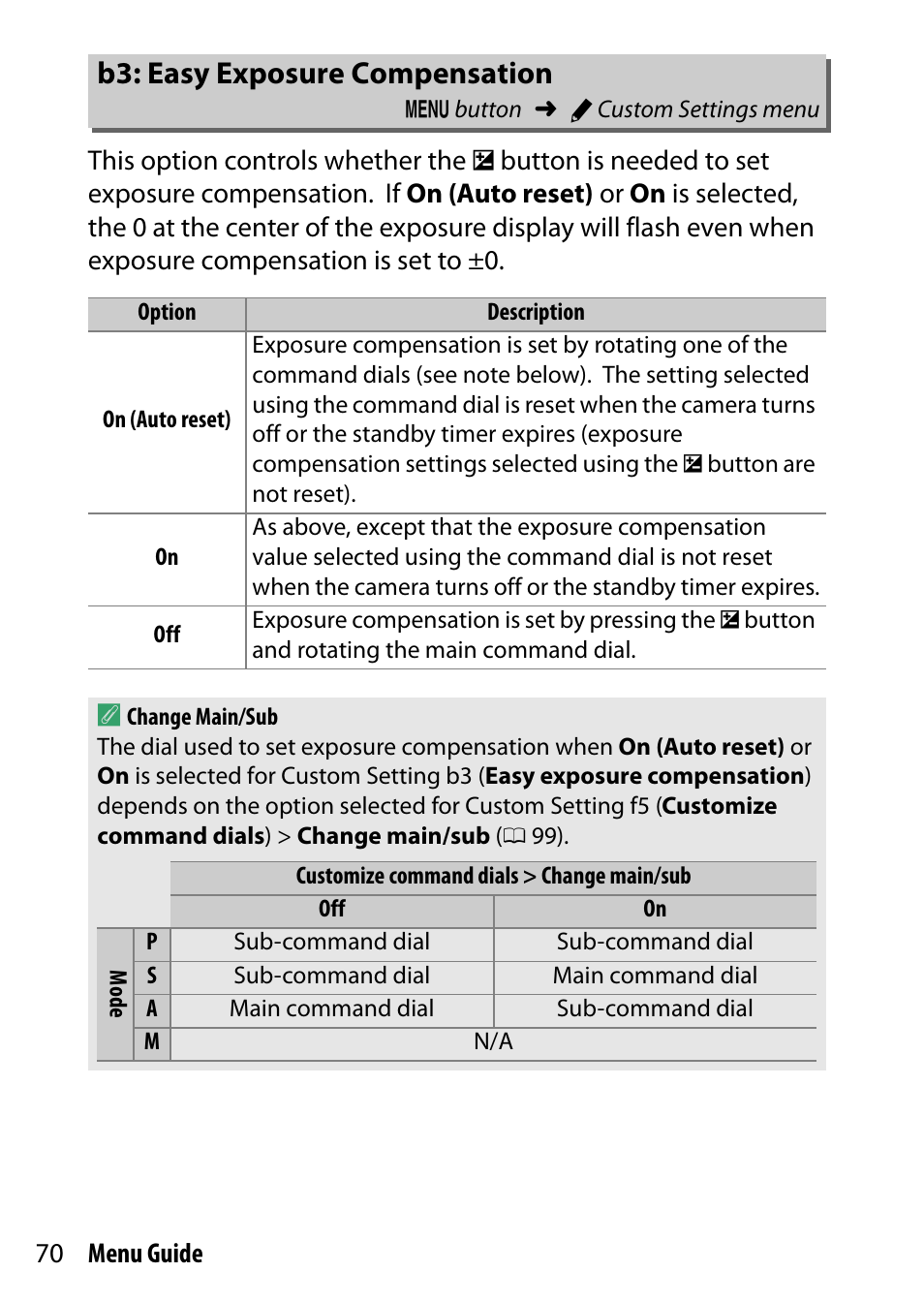 B3: easy exposure compensation | Nikon D7200 body User Manual | Page 70 / 202