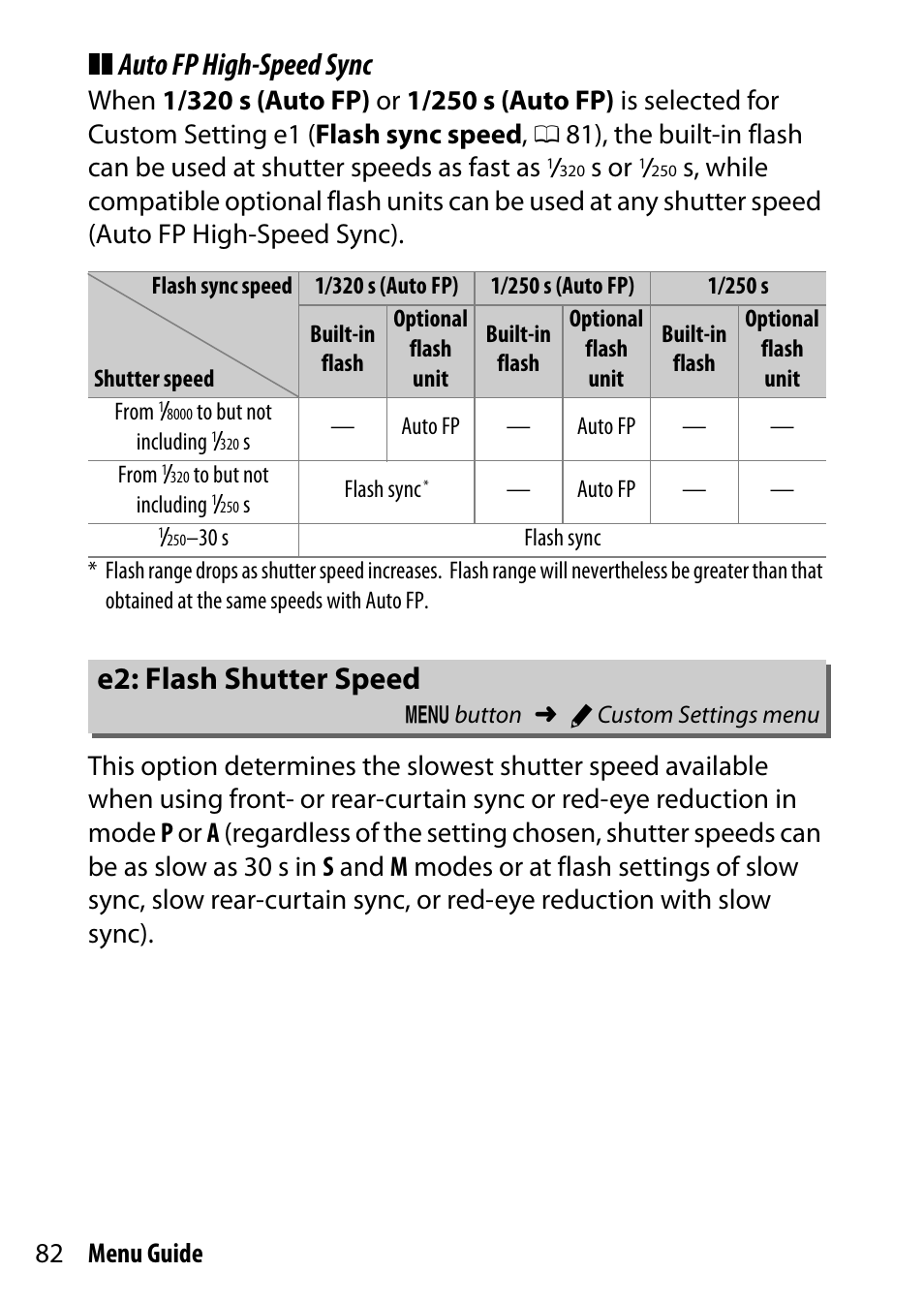 E2: flash shutter speed, Auto fp high-speed sync, 82 menu guide | S or | Nikon D7200 body User Manual | Page 82 / 202