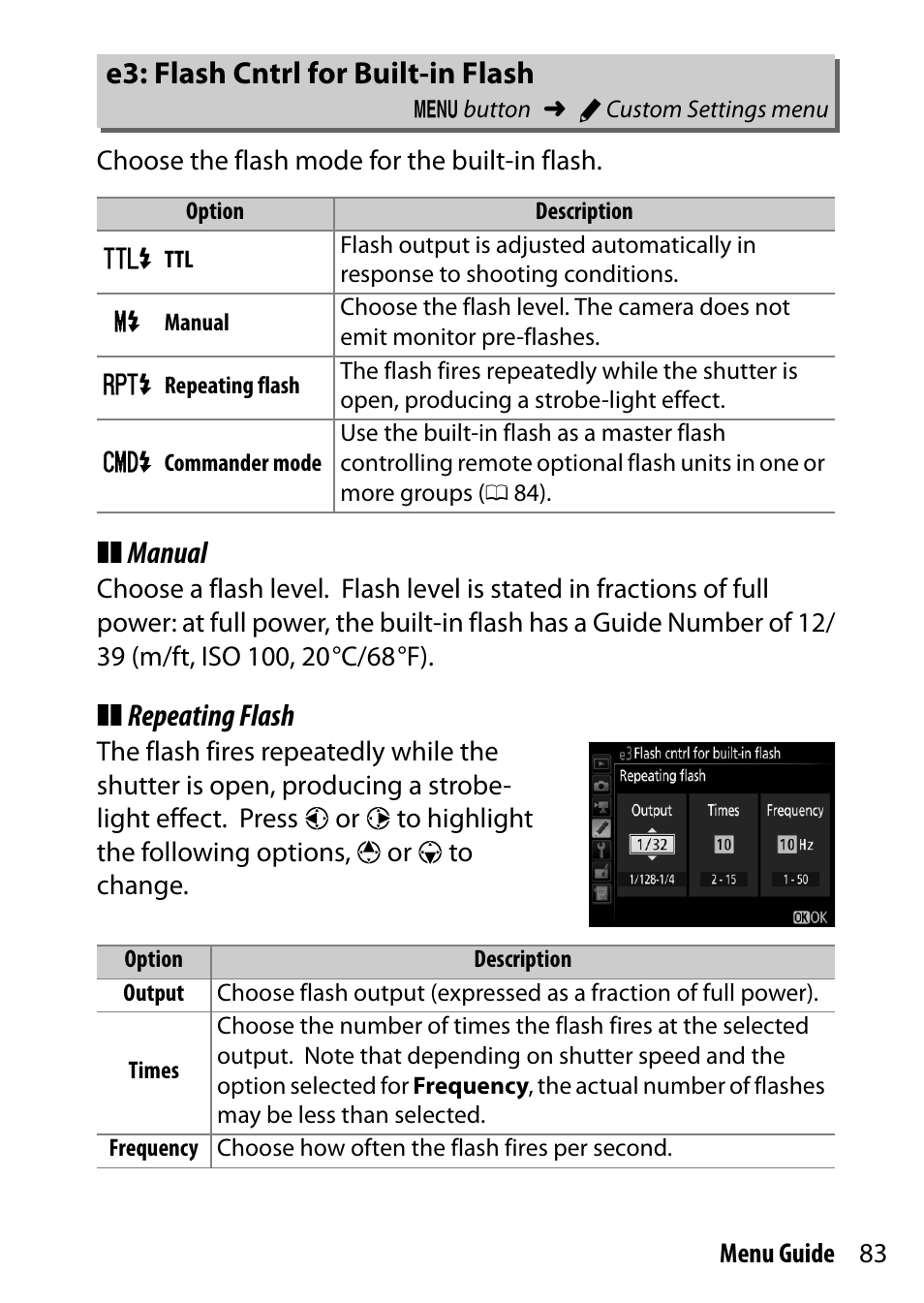 E3: flash cntrl for built-in flash, Manual, Repeating flash | Nikon D7200 body User Manual | Page 83 / 202