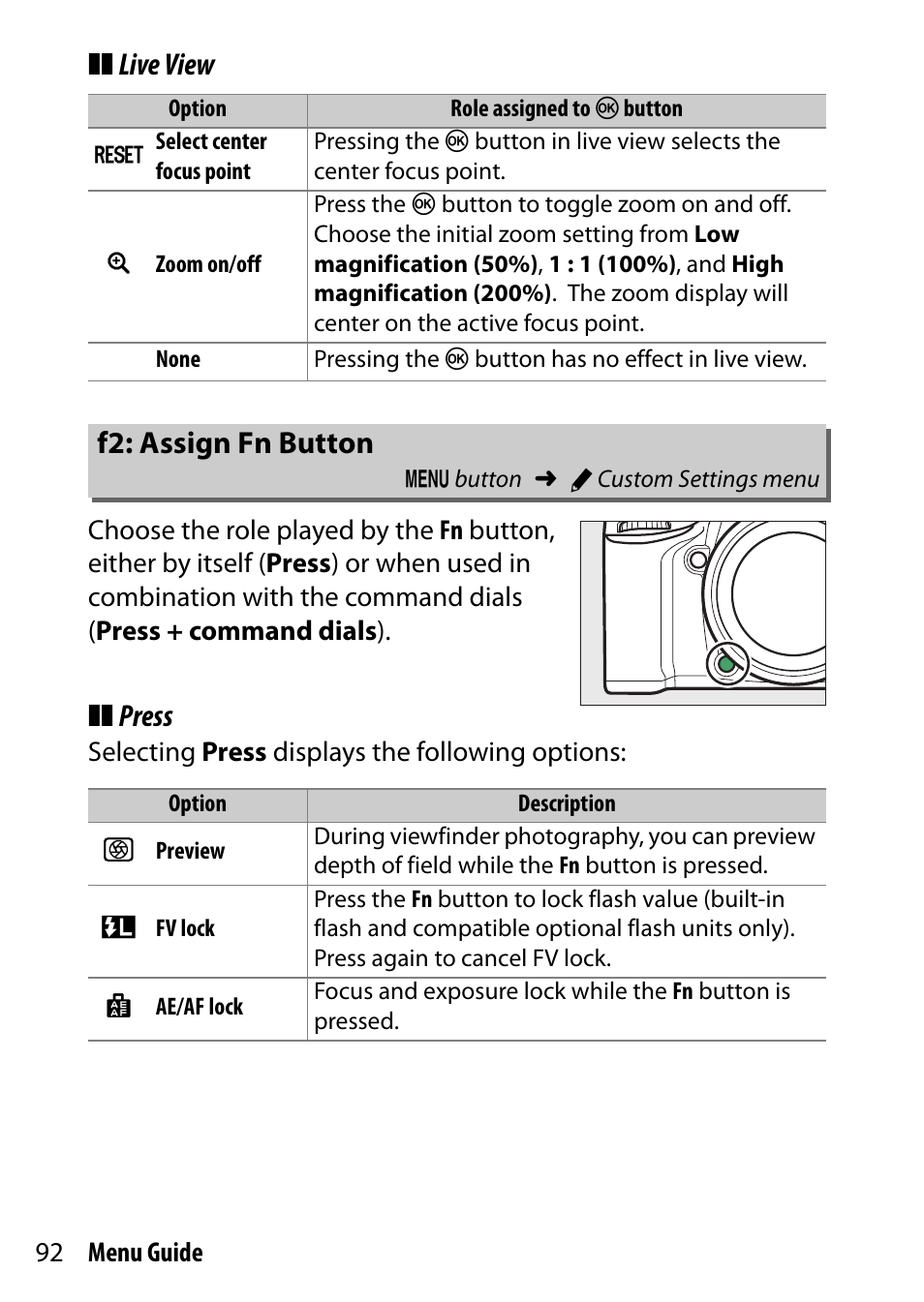 F2: assign fn button, Assign fn button, Live view | Press | Nikon D7200 body User Manual | Page 92 / 202