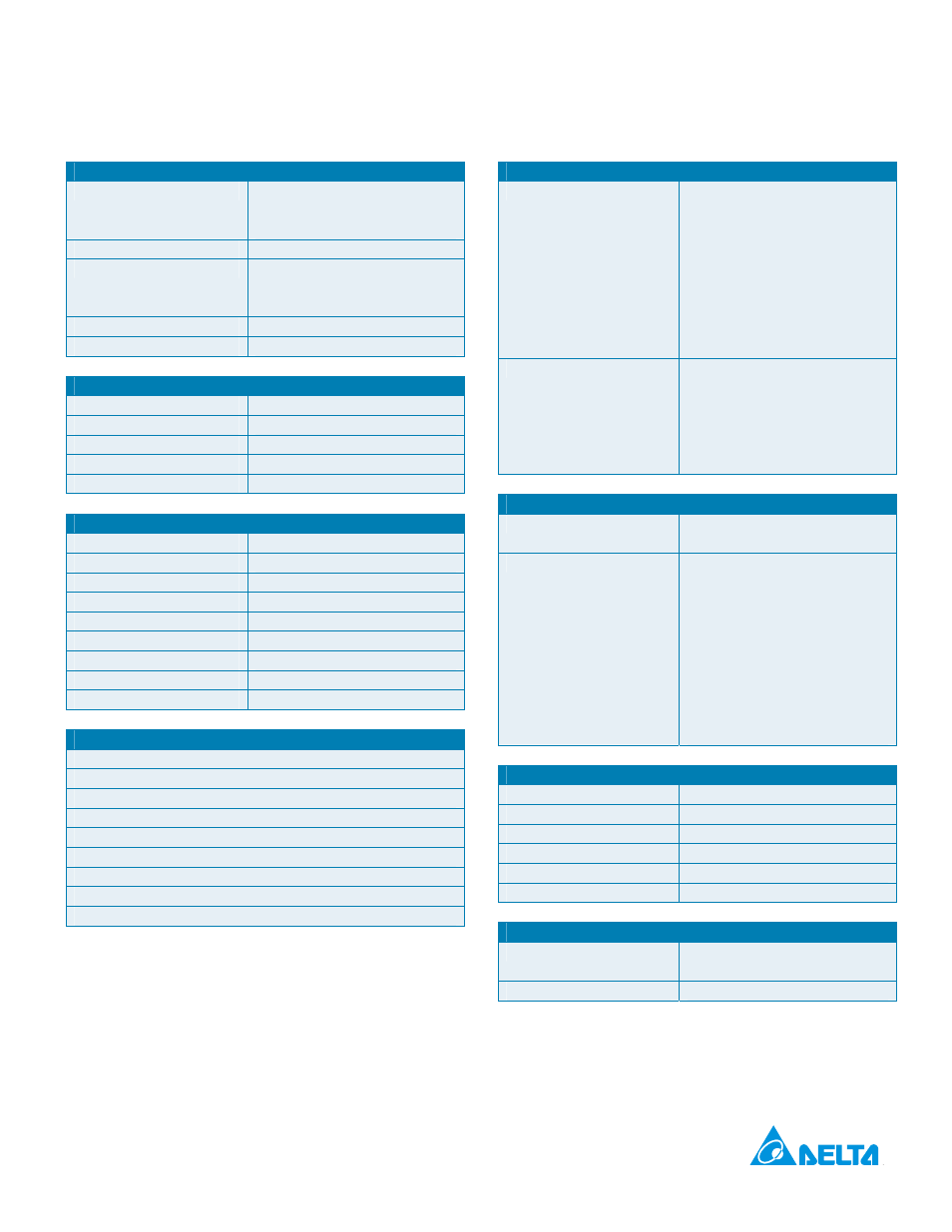 Delta Electronics Climate Control Unit CCU User Manual | Page 2 / 2