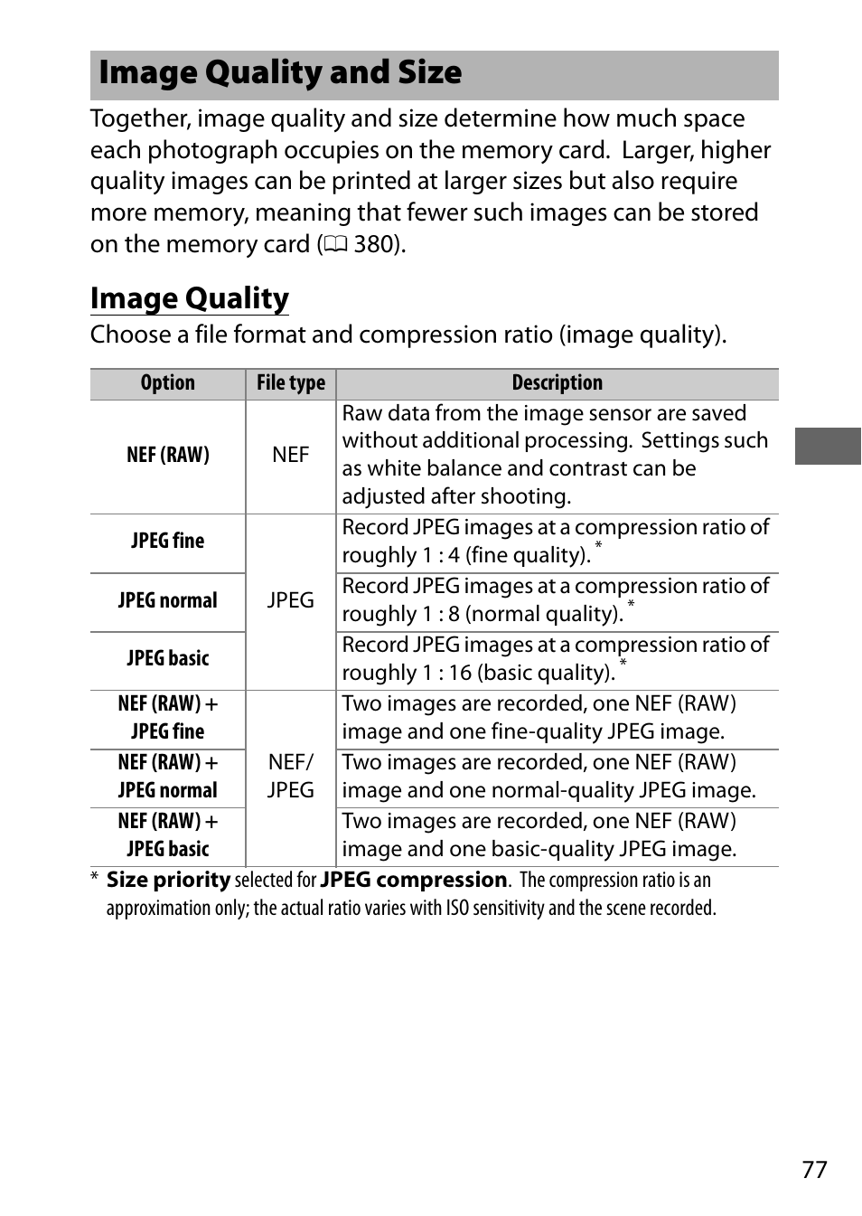 Image quality and size, Image quality | Nikon D7200 body User Manual | Page 101 / 420