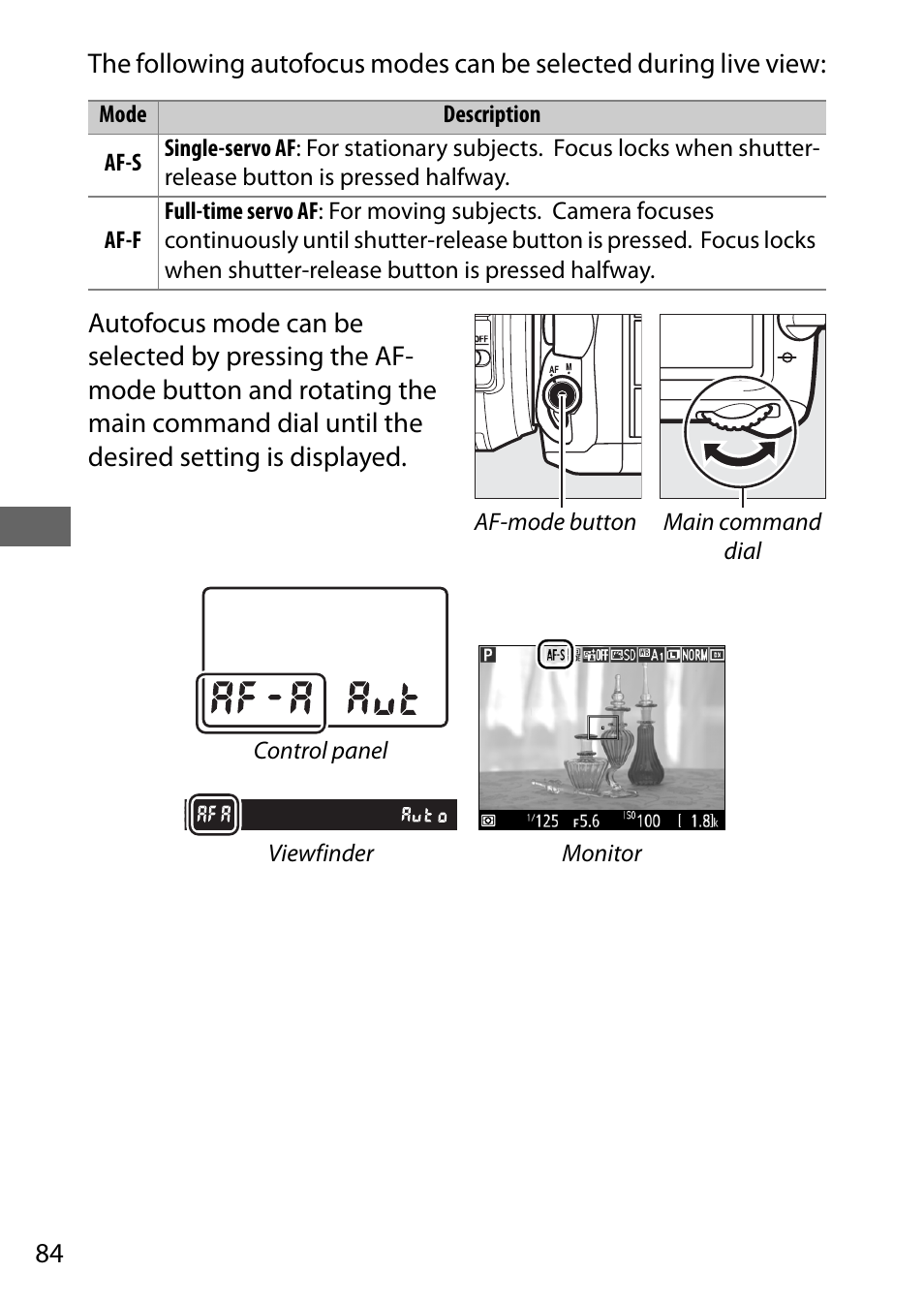 Nikon D7200 body User Manual | Page 108 / 420