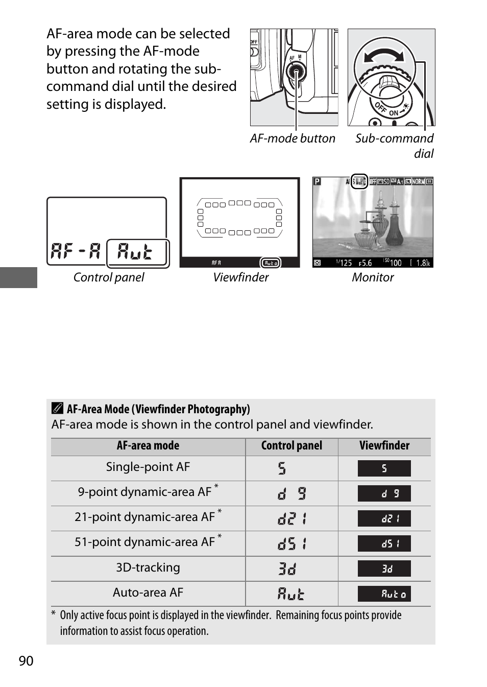 Nikon D7200 body User Manual | Page 114 / 420