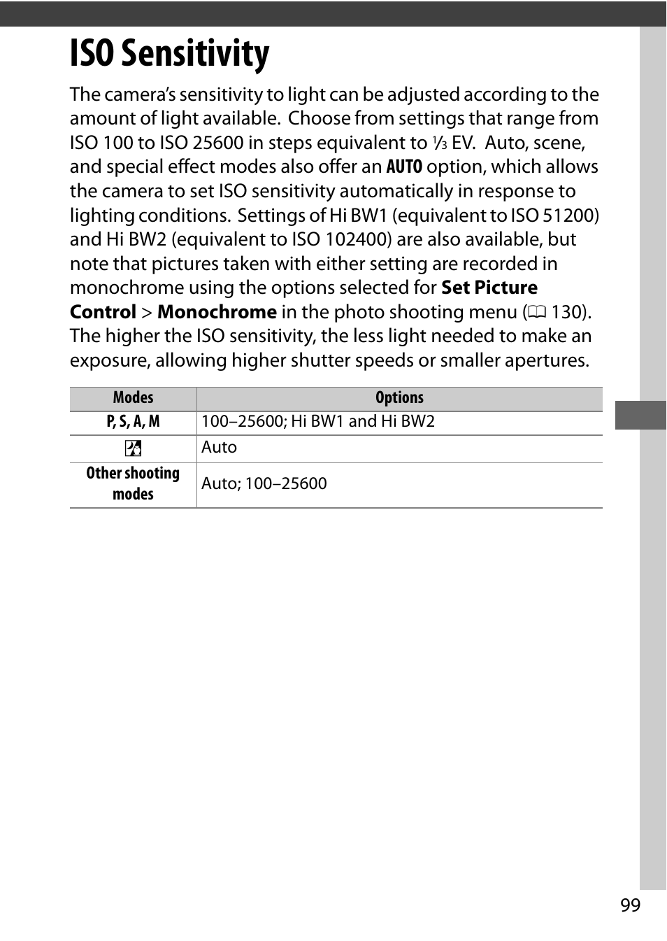 Iso sensitivity | Nikon D7200 body User Manual | Page 123 / 420