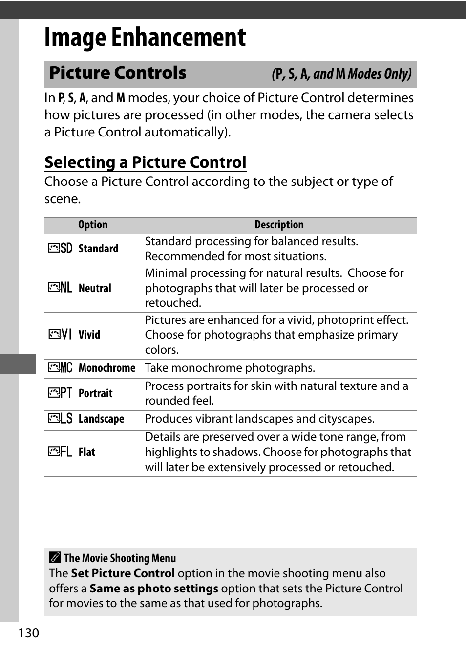 Image enhancement, Picture controls, Selecting a picture control | Nikon D7200 body User Manual | Page 154 / 420