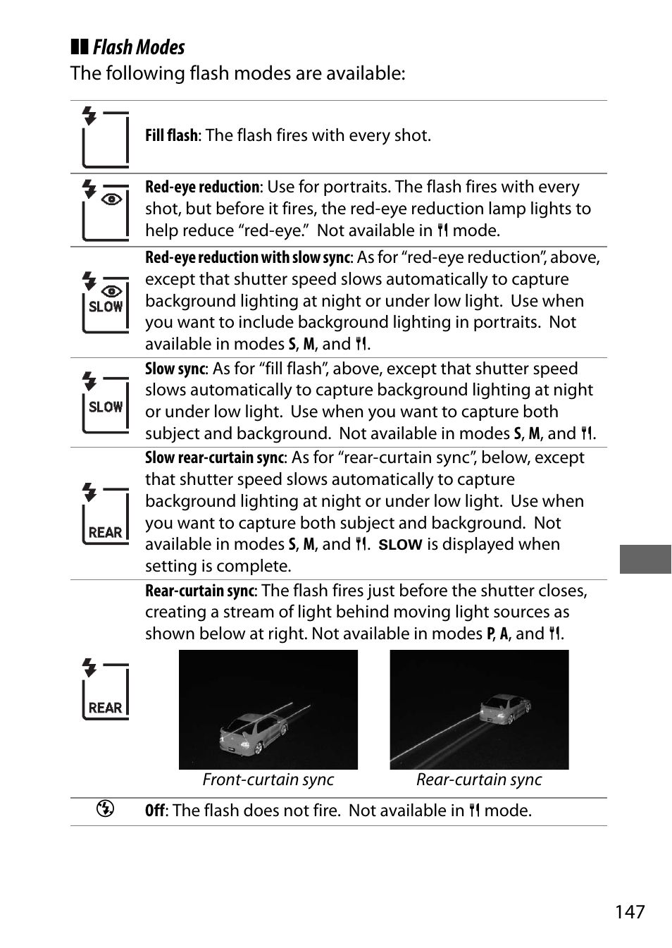 Flash modes | Nikon D7200 body User Manual | Page 171 / 420