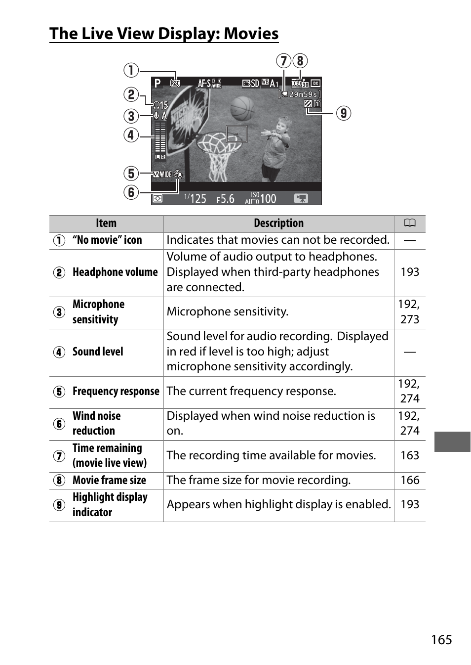 The live view display: movies | Nikon D7200 body User Manual | Page 189 / 420