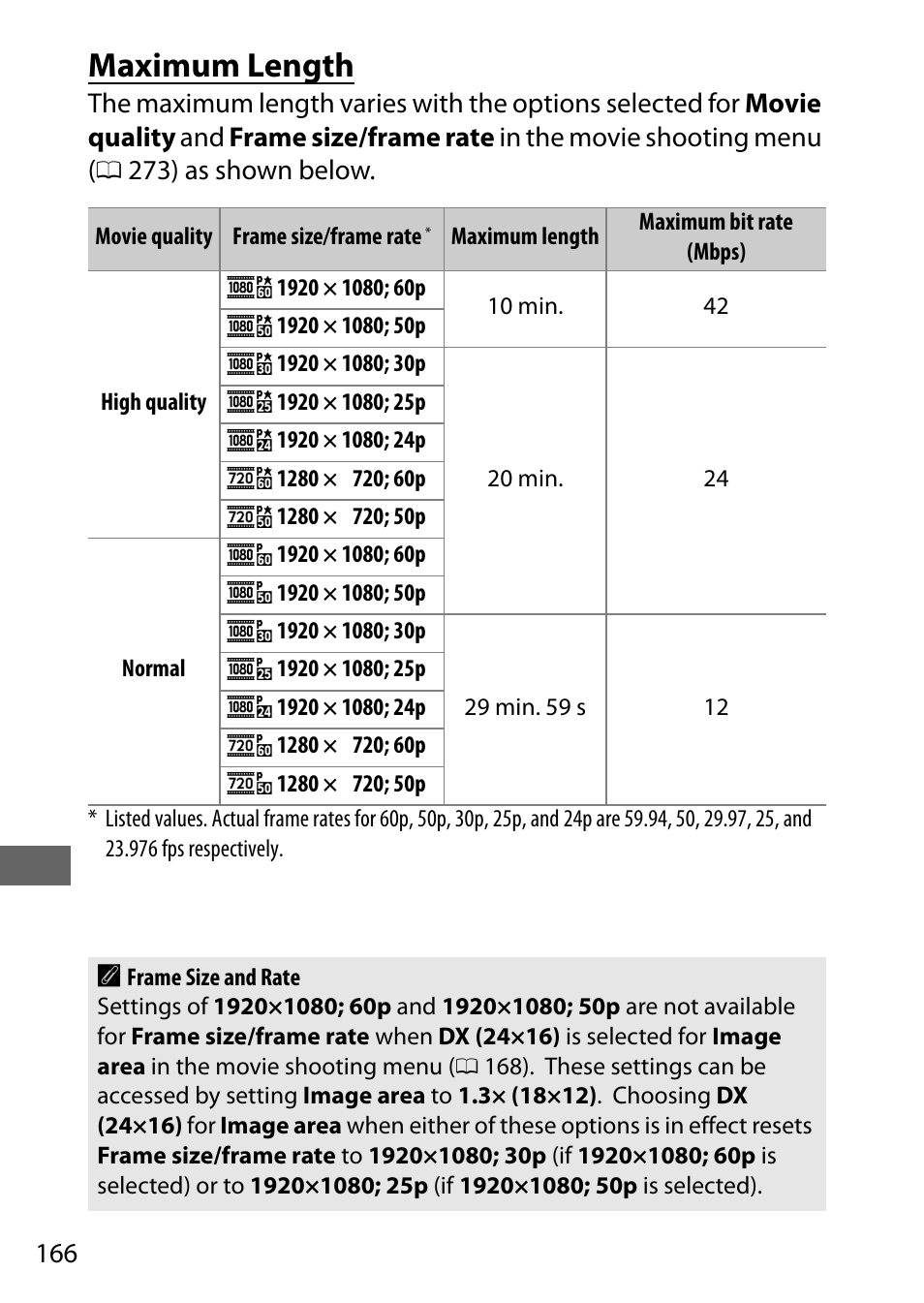 Maximum length | Nikon D7200 body User Manual | Page 190 / 420