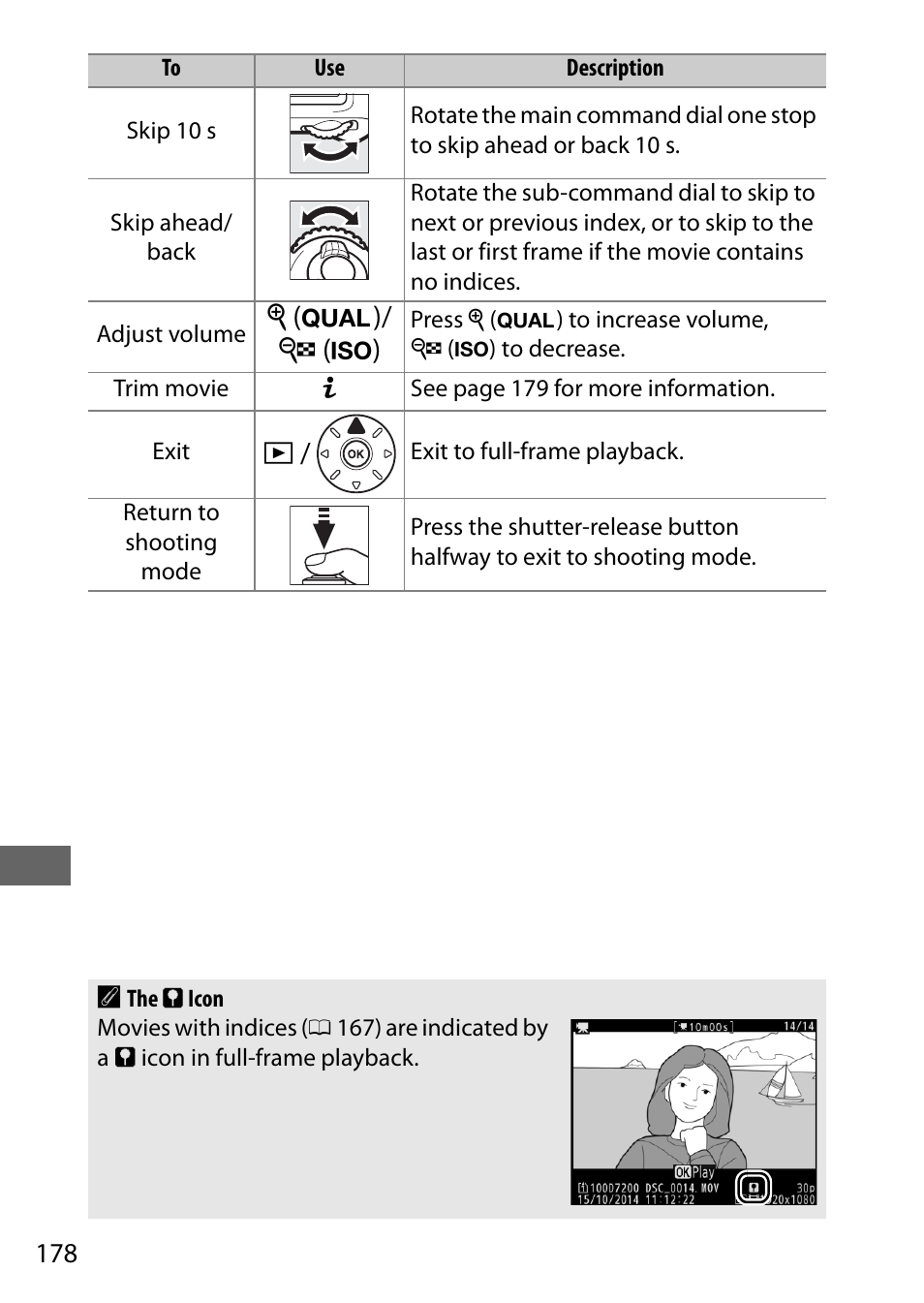 0 178; note that, X (t)/ w (s) | Nikon D7200 body User Manual | Page 202 / 420