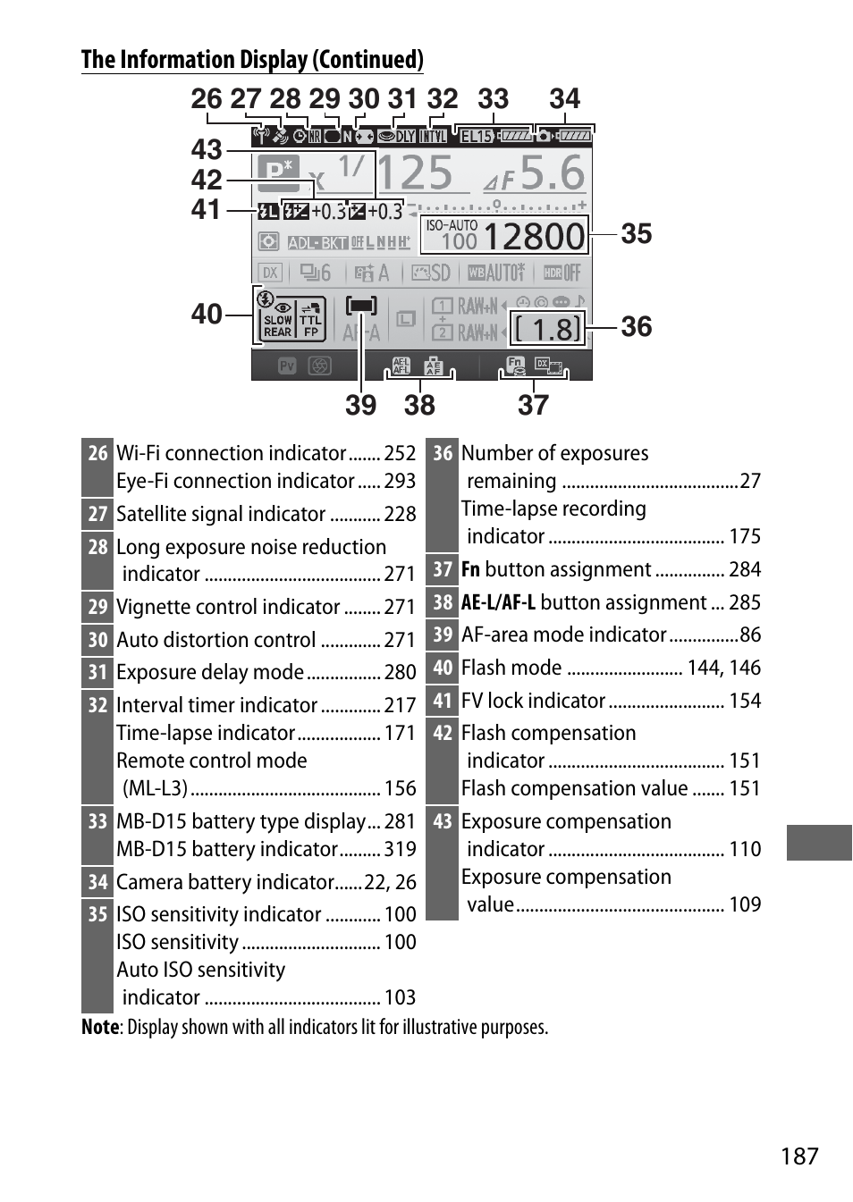 Nikon D7200 body User Manual | Page 211 / 420