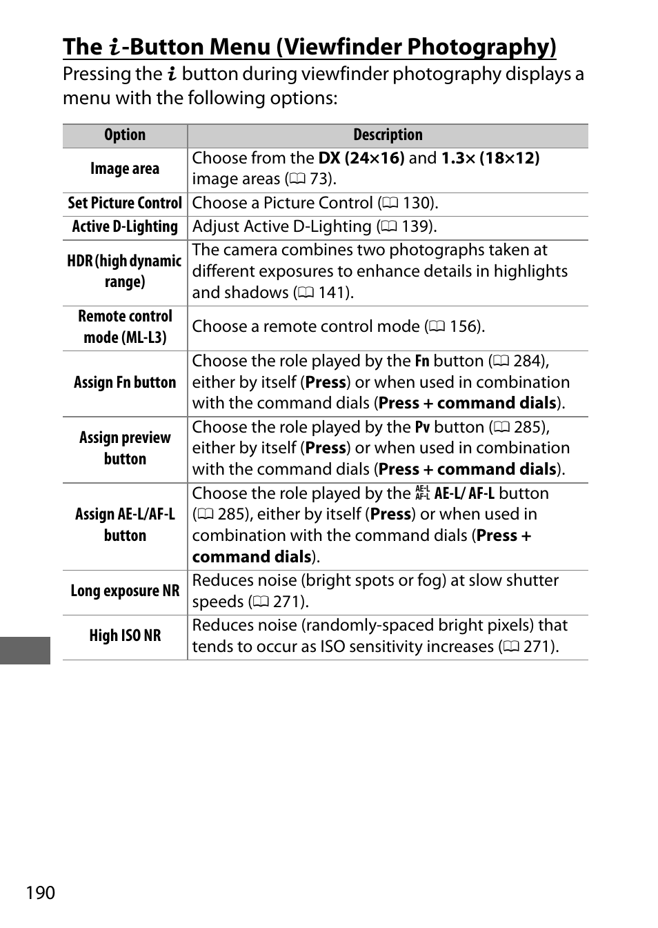 The i-button menu (viewfinder photography), The i -button menu (viewfinder photography) | Nikon D7200 body User Manual | Page 214 / 420