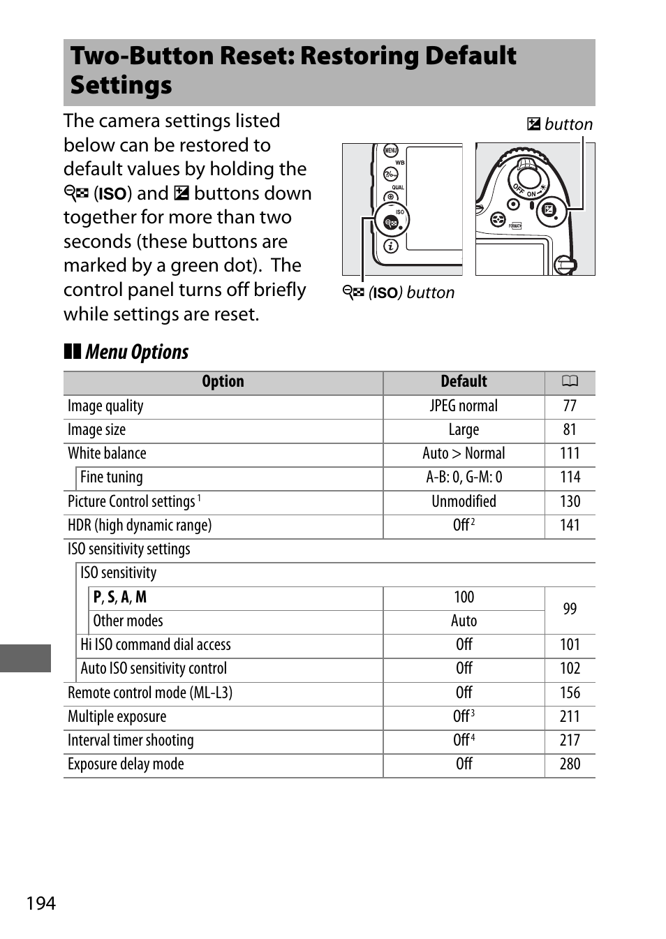 Two-button reset: restoring default settings, 0 194), or sho, Menu options | Nikon D7200 body User Manual | Page 218 / 420