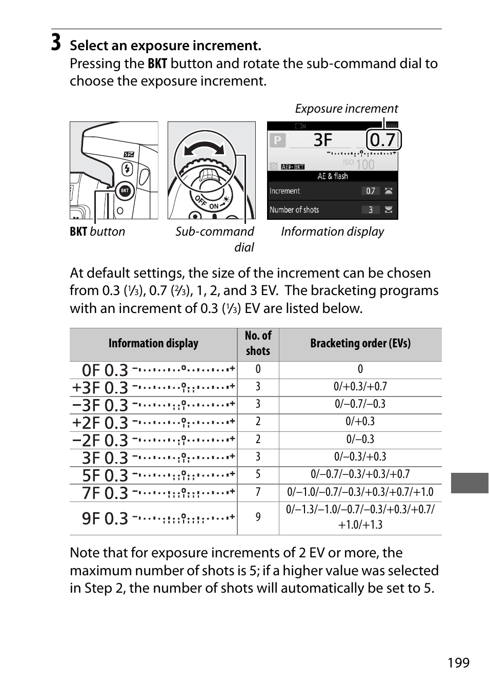 Nikon D7200 body User Manual | Page 223 / 420