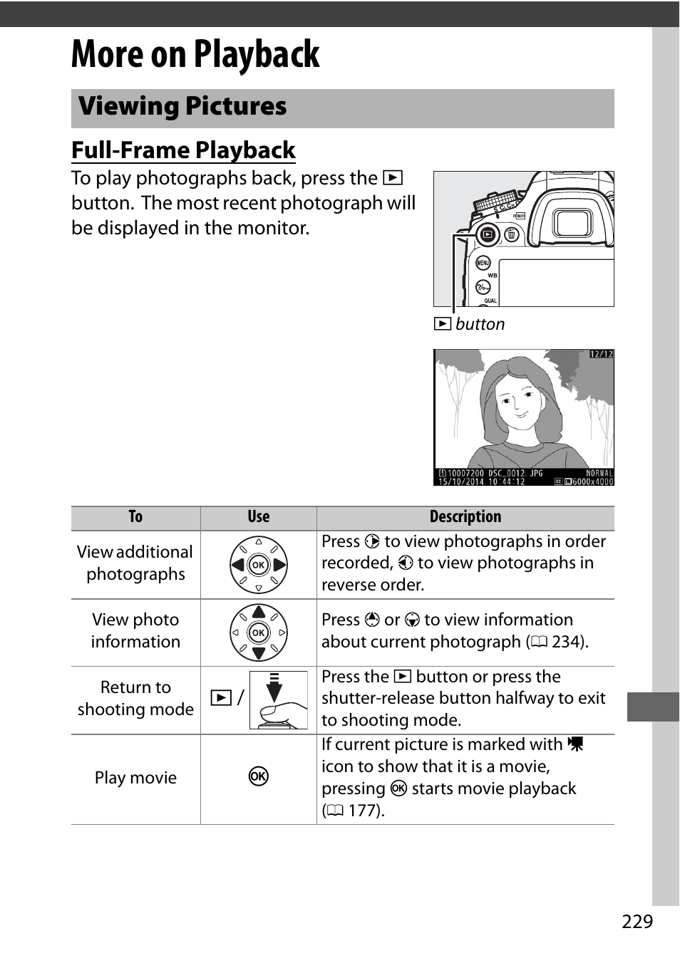 More on playback, Viewing pictures, Full-frame playback | Nikon D7200 body User Manual | Page 253 / 420