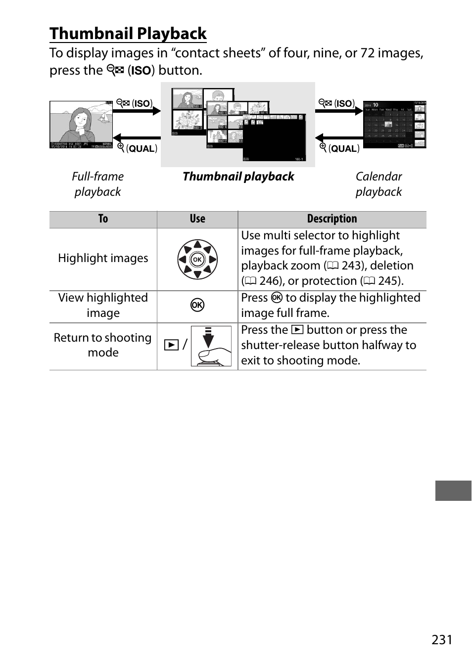Thumbnail playback | Nikon D7200 body User Manual | Page 255 / 420