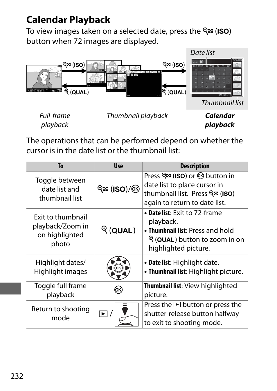 Calendar playback, W (s)/j, X (t) | Nikon D7200 body User Manual | Page 256 / 420