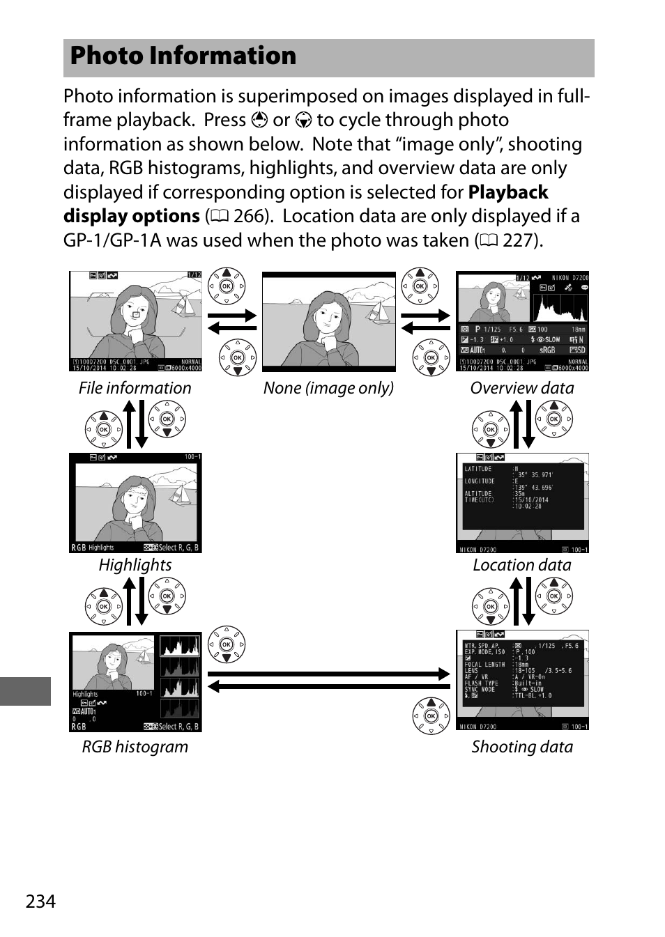 Photo information, Rmation | Nikon D7200 body User Manual | Page 258 / 420
