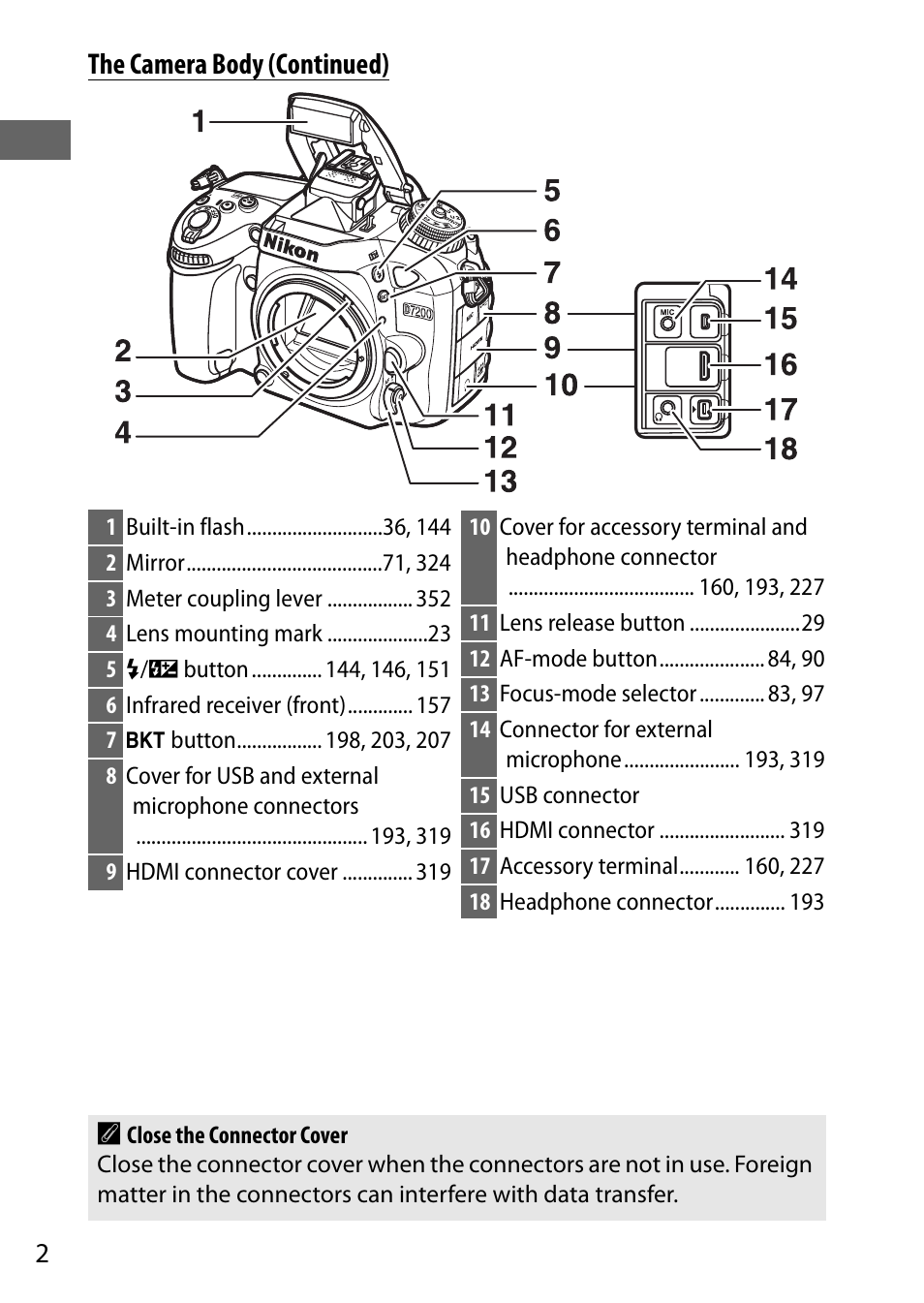 The camera body (continued) | Nikon D7200 body User Manual | Page 26 / 420