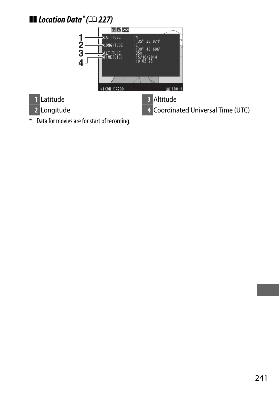 Nikon D7200 body User Manual | Page 265 / 420