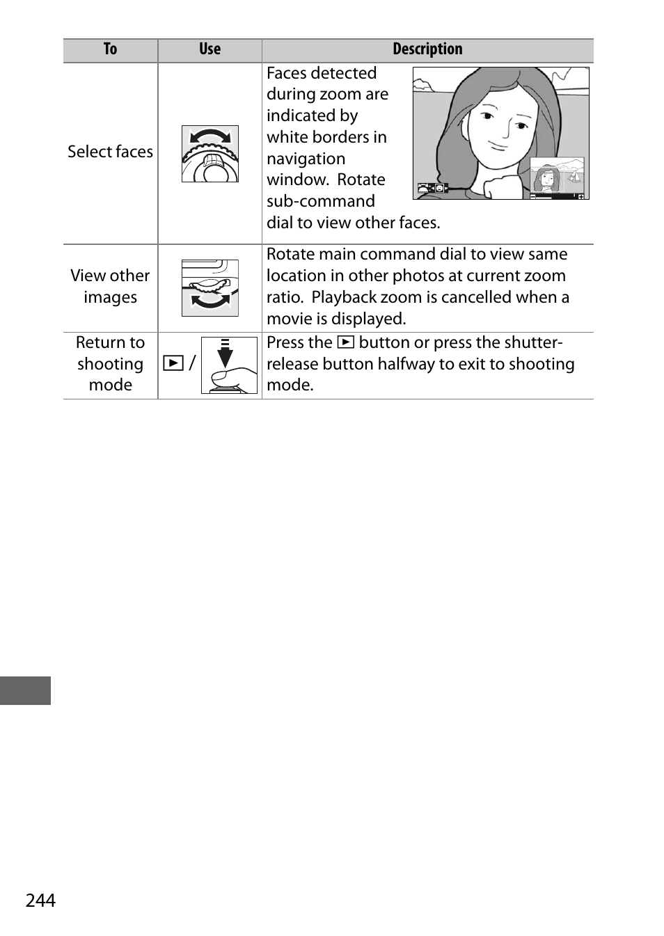 Nikon D7200 body User Manual | Page 268 / 420