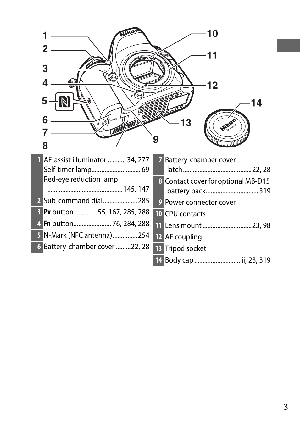 Nikon D7200 body User Manual | Page 27 / 420