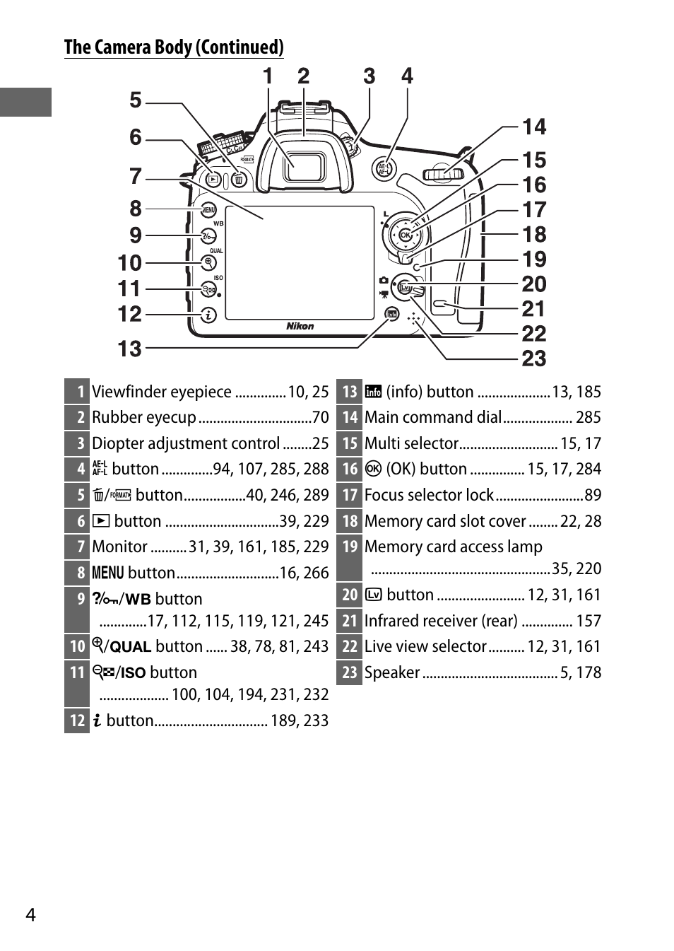 The camera body (continued) | Nikon D7200 body User Manual | Page 28 / 420