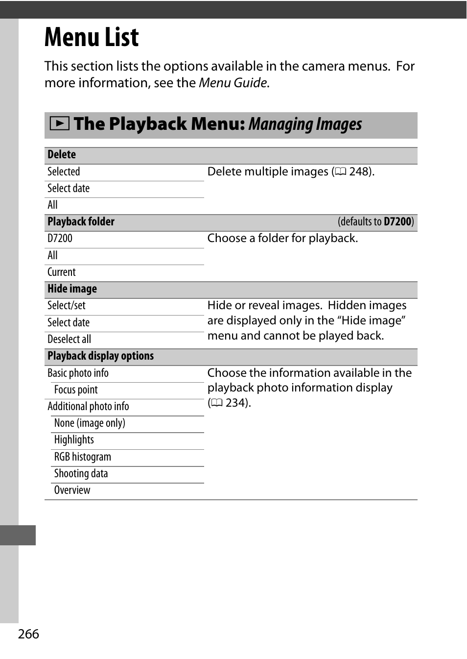Menu list, The playback menu: managing images, D the playback menu: managing images | Nikon D7200 body User Manual | Page 290 / 420