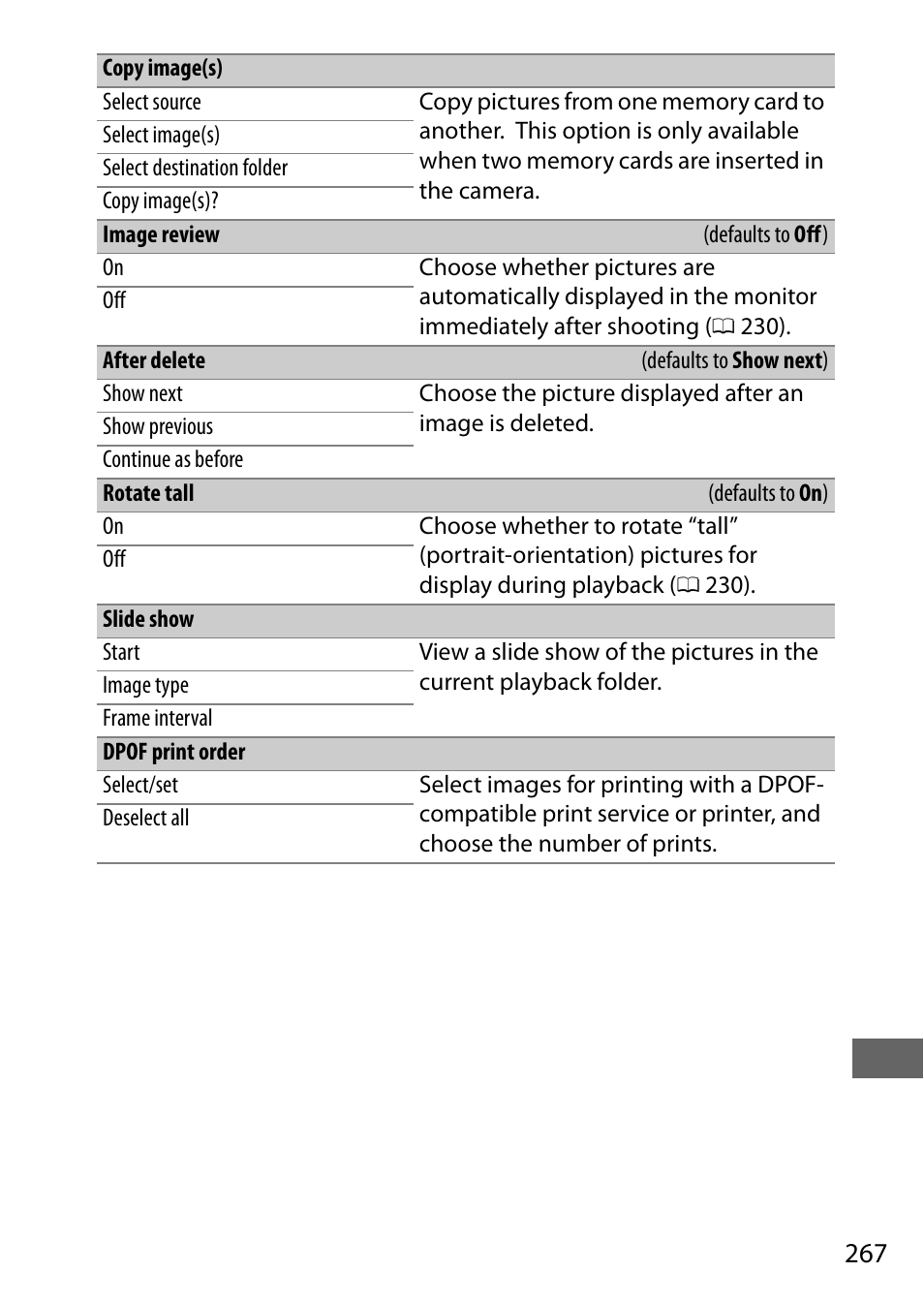 Nikon D7200 body User Manual | Page 291 / 420