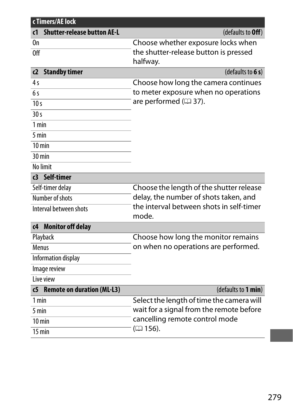 0 279); the | Nikon D7200 body User Manual | Page 303 / 420