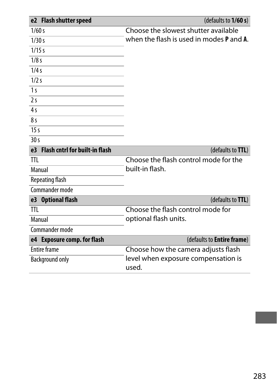 Nikon D7200 body User Manual | Page 307 / 420