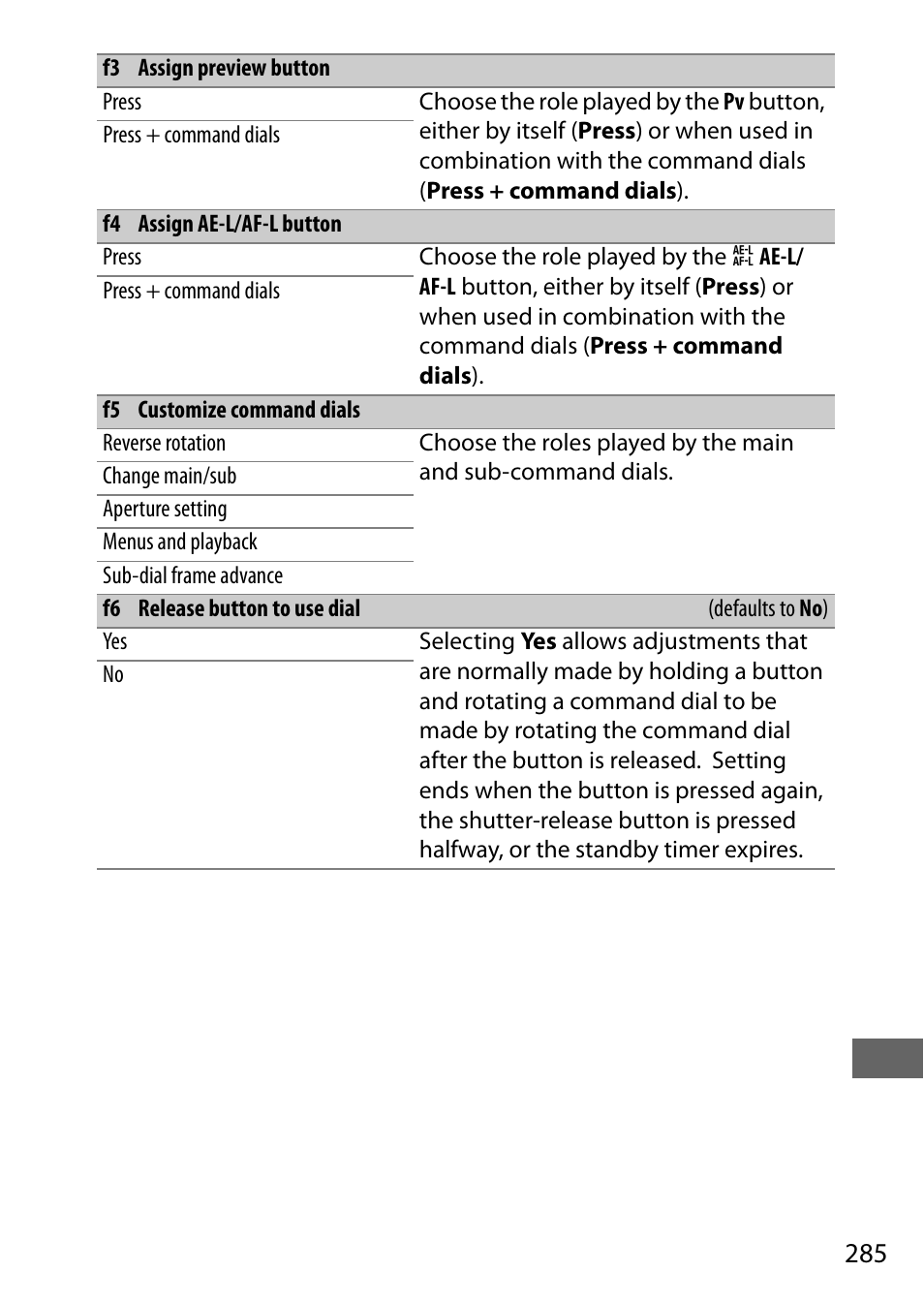 0 285), or the | Nikon D7200 body User Manual | Page 309 / 420