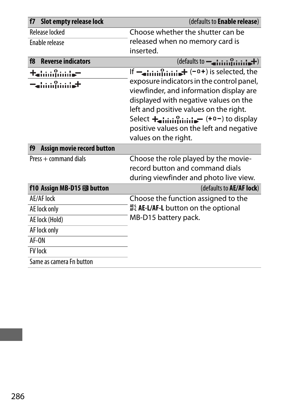 Nikon D7200 body User Manual | Page 310 / 420