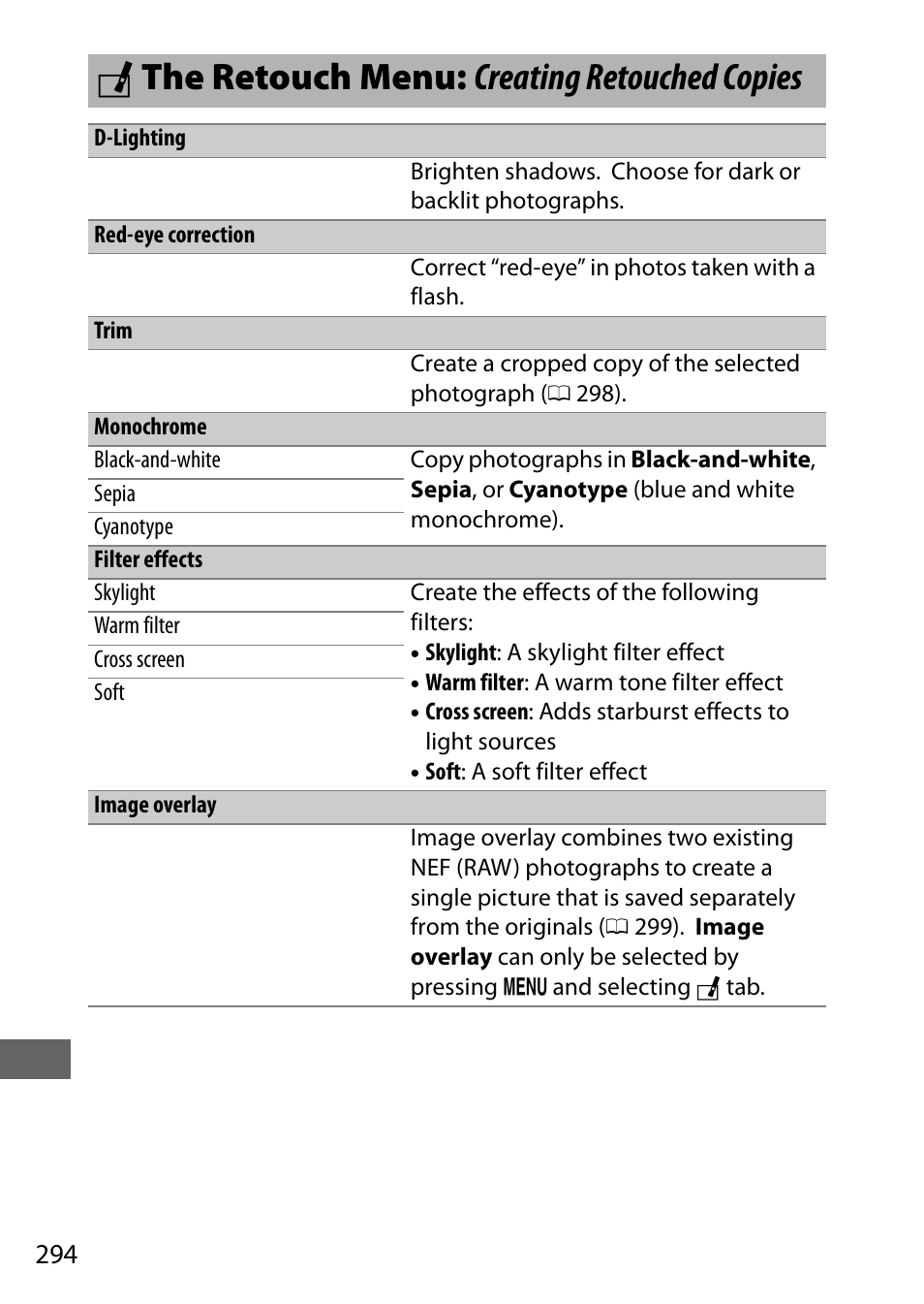 The retouch menu: creating retouched copies, Menu, 0 294) brig | N the retouch menu: creating retouched copies | Nikon D7200 body User Manual | Page 318 / 420