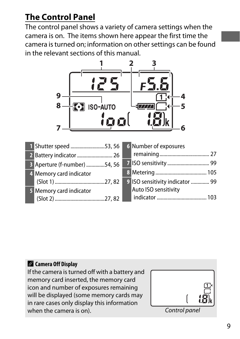 The control panel | Nikon D7200 body User Manual | Page 33 / 420