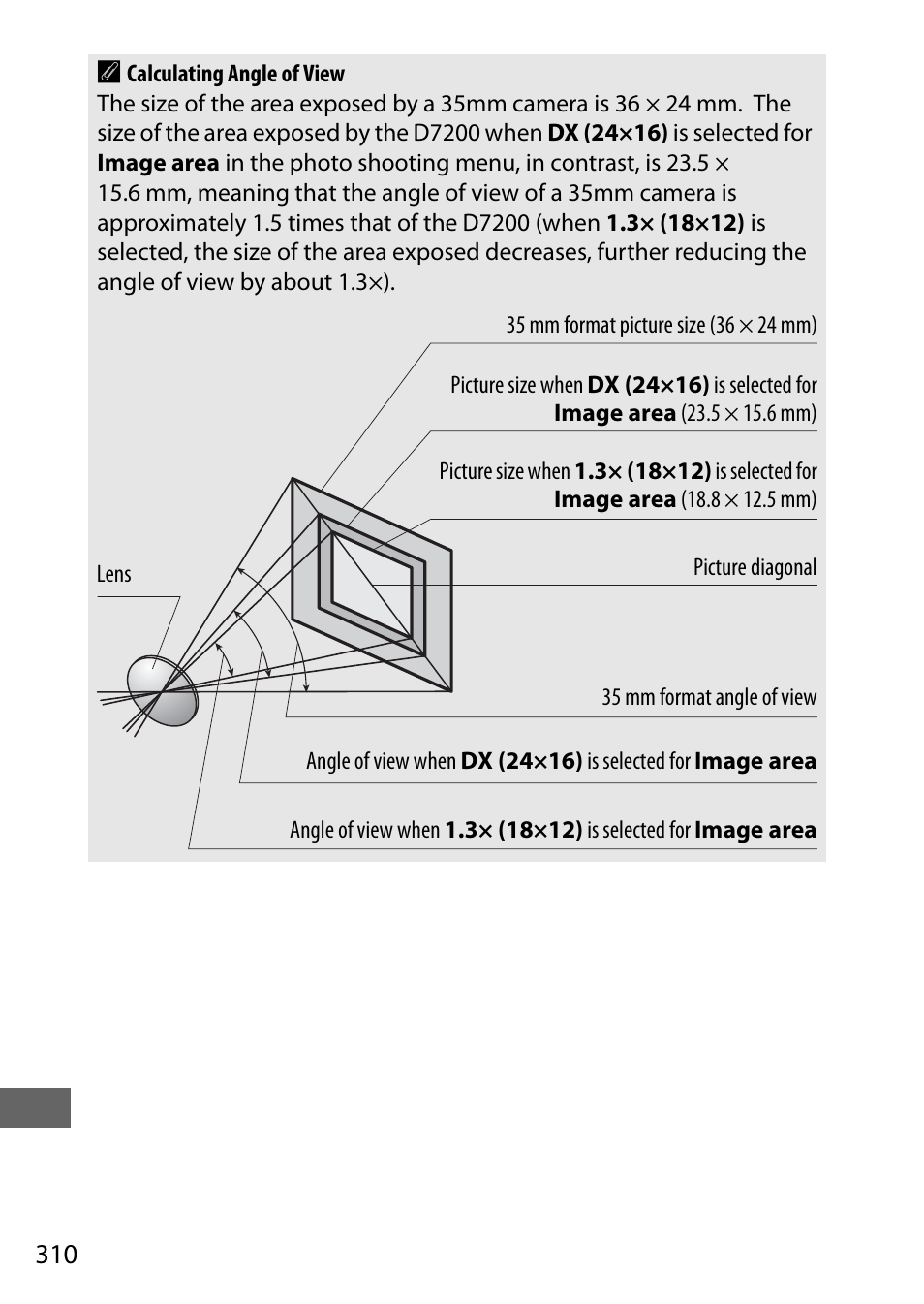 310 a | Nikon D7200 body User Manual | Page 334 / 420